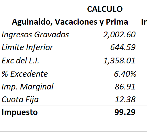 Plantilla De C Lculo De Finiquito Y O Liquidaci N