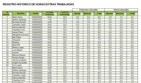 Plantilla de Cálculo de Horas Extras - Imagen 3